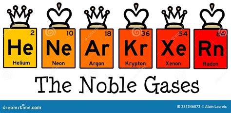 Noble gas 